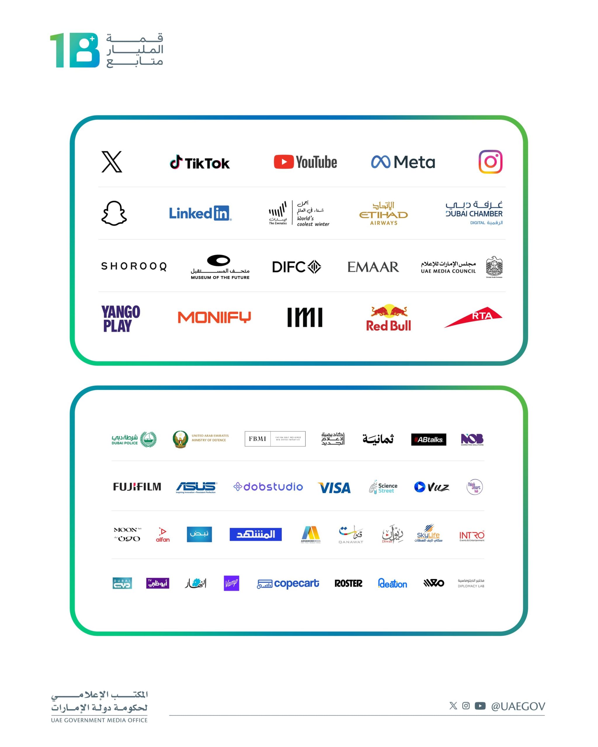 1 Billion Followers Summit 2025 Unveils Powerful Partner Lineup